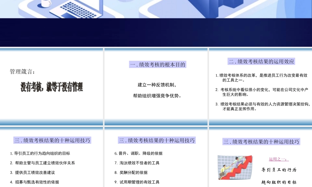北大方正的绩效考核激励体系-47页.ppt