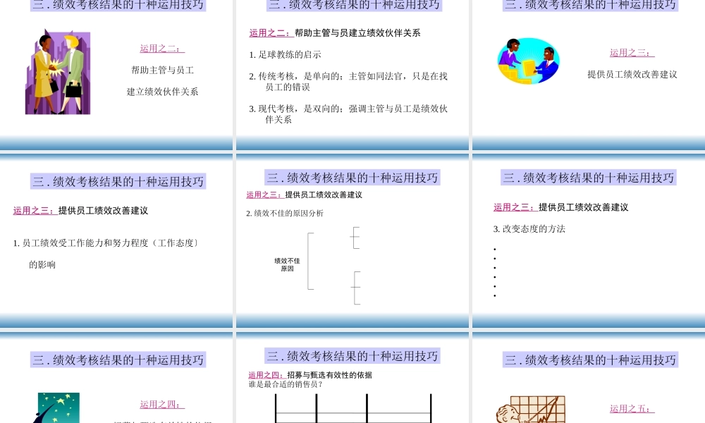 北大方正的绩效考核激励体系-47页.ppt