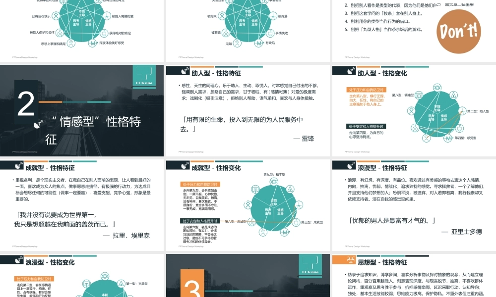 精品-九型人格培训PPT课件模板-37页.pptx