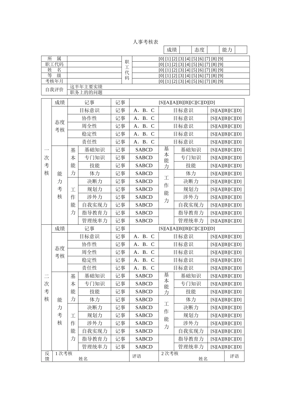 人事考核表.doc_第3页