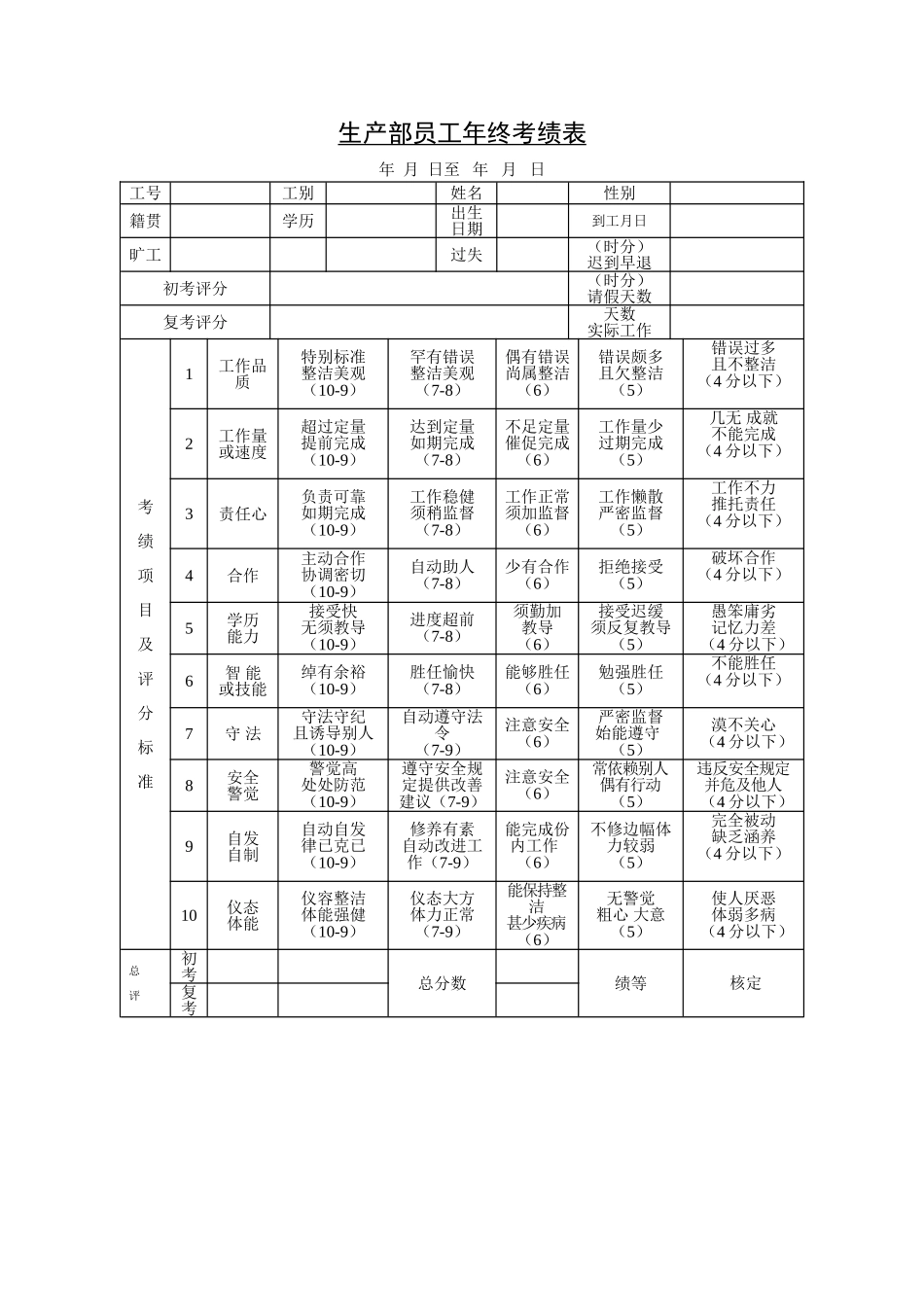 生产部员工年终考绩表.doc_第1页