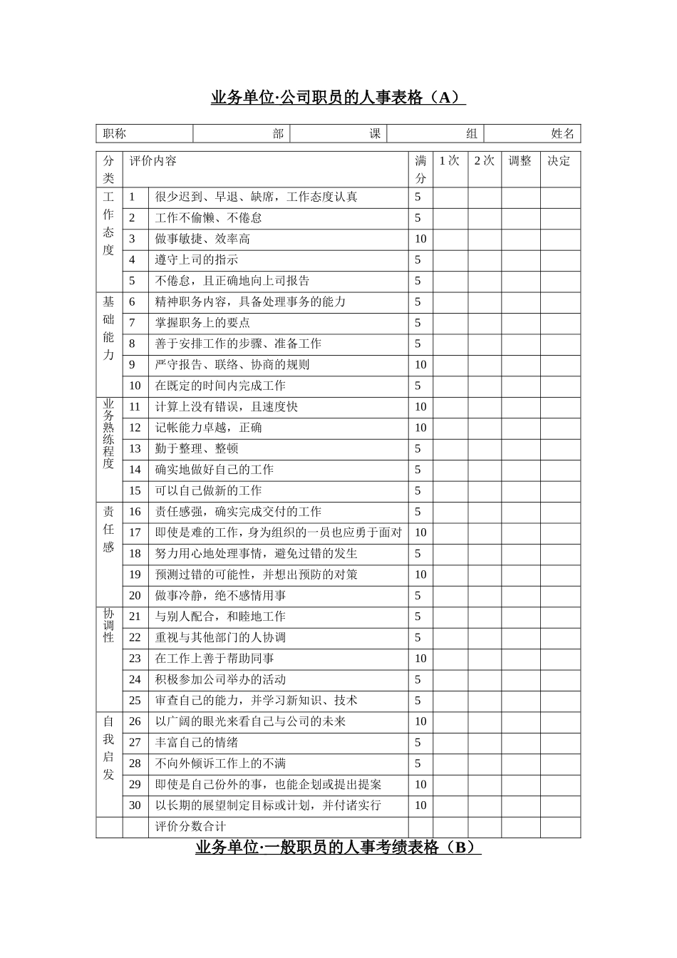 业务单位考核表.doc_第1页