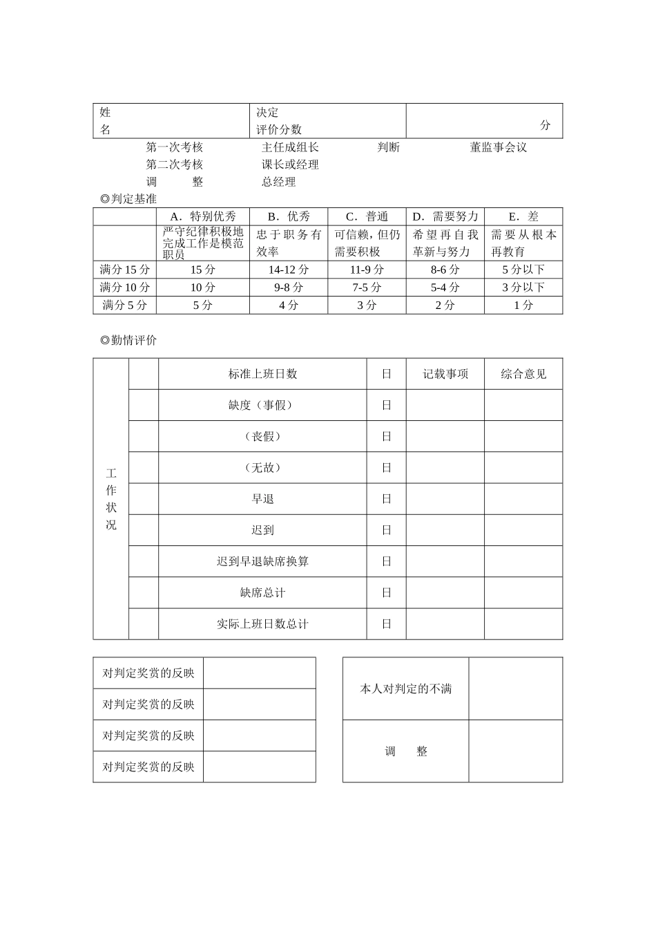业务单位考核表.doc_第2页