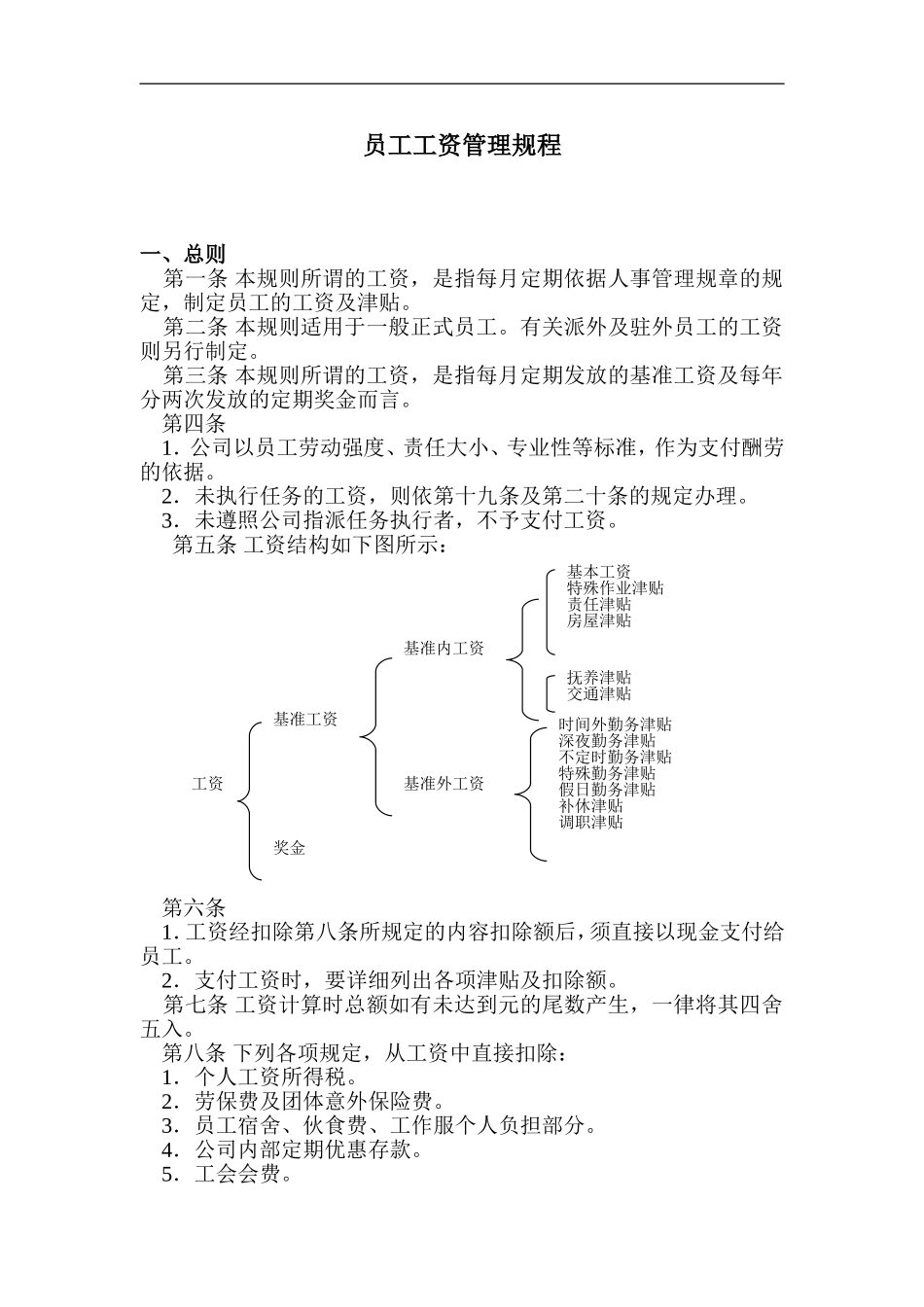 员工工资管理规程.doc_第1页
