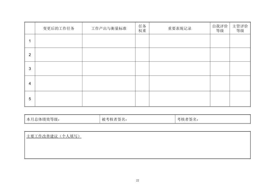 员工-月度-计划&评价表.doc_第2页