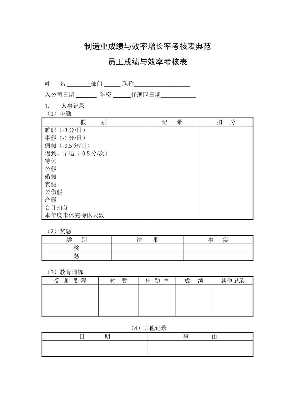 制造业成绩与效率增长率考核表典范.doc_第1页