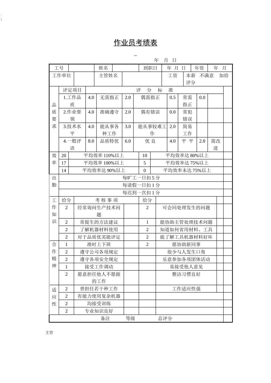 作业员考绩表.doc_第1页