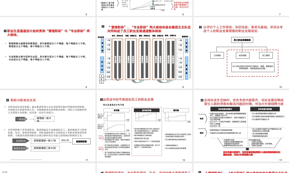 （方法）生涯规划—5、员工职业发展通道设计方案.ppt