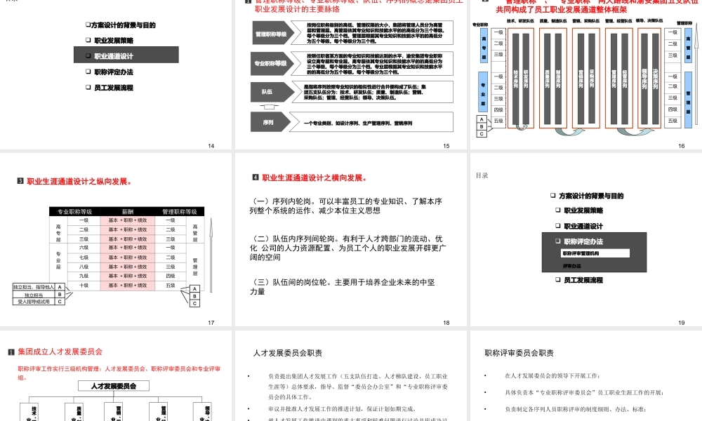 （方法）生涯规划—5、员工职业发展通道设计方案.ppt