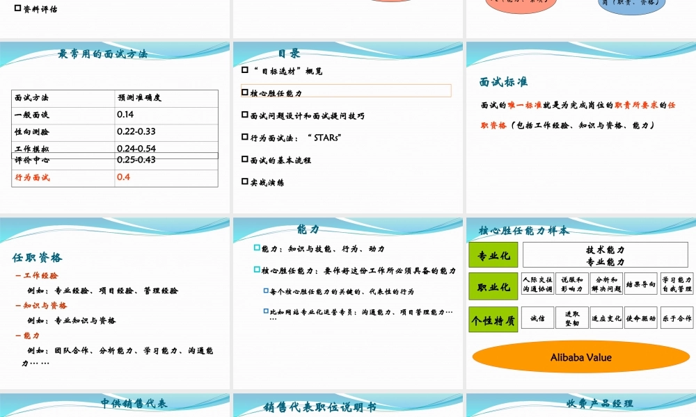 （方法）招聘流程—9、面试与选拔.ppt