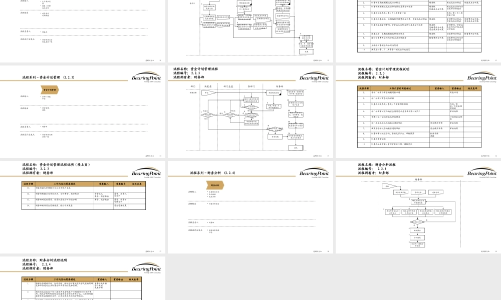1、《定预算方法》财务管理培训课件.pptx