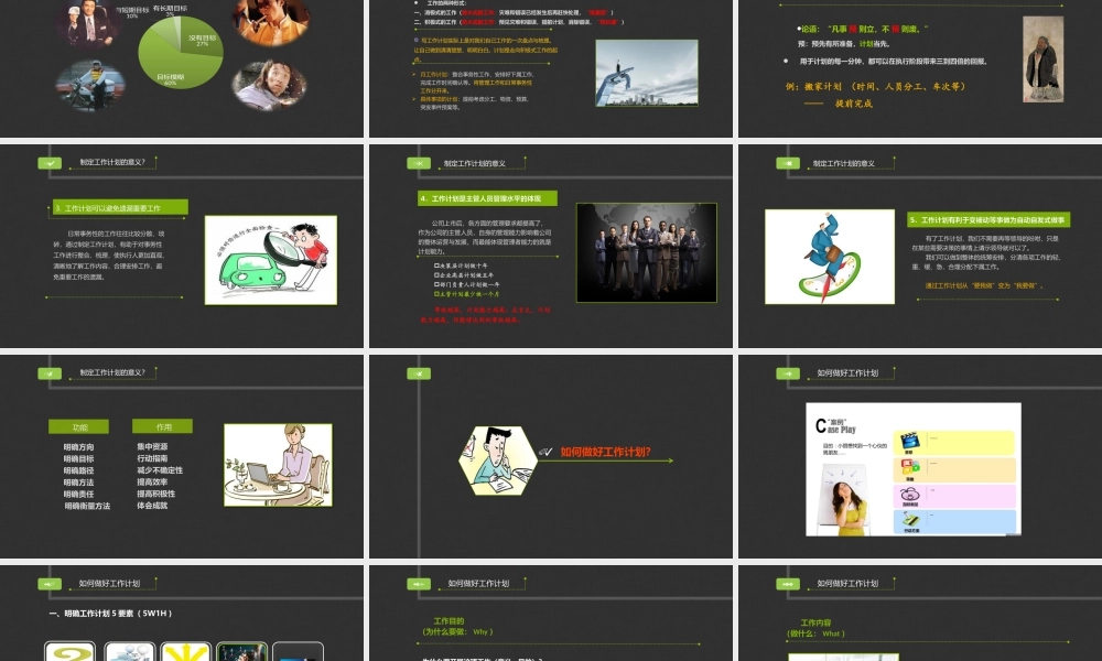 2、《定计划方法》如何做好工作计划(管理岗位).pptx