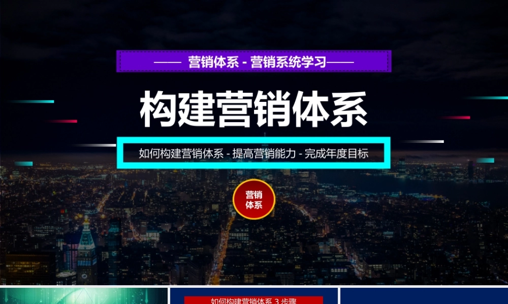 3、《定方法指导》如何构建营销体系提高营销能力完成年度目标.pptx