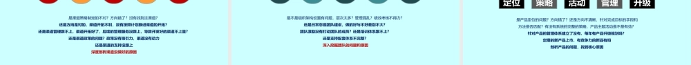 3、《定方法指导》如何构建营销体系提高营销能力完成年度目标.pptx