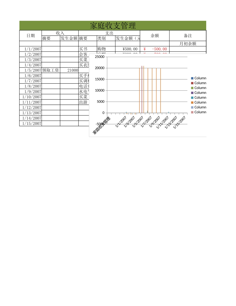 家庭收支管理 (2).xlsx_第1页