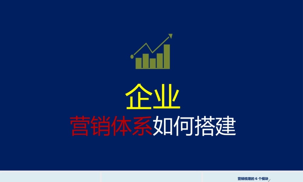 3、总经理如何构建营销体系的具体方法、确保完成年度销售目标.pptx