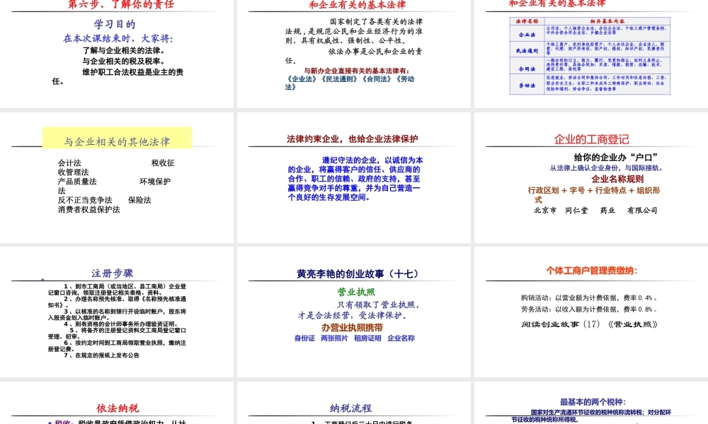 6、创业培训第六步：老板的法律责任(PPT-40页).pptx