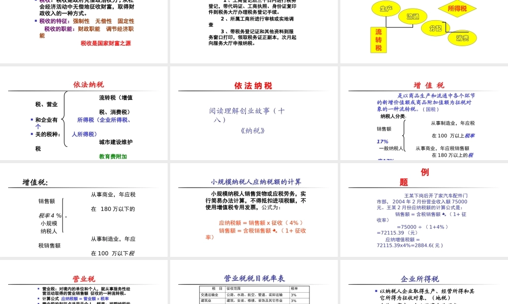 6、创业培训第六步：老板的法律责任(PPT-40页).pptx