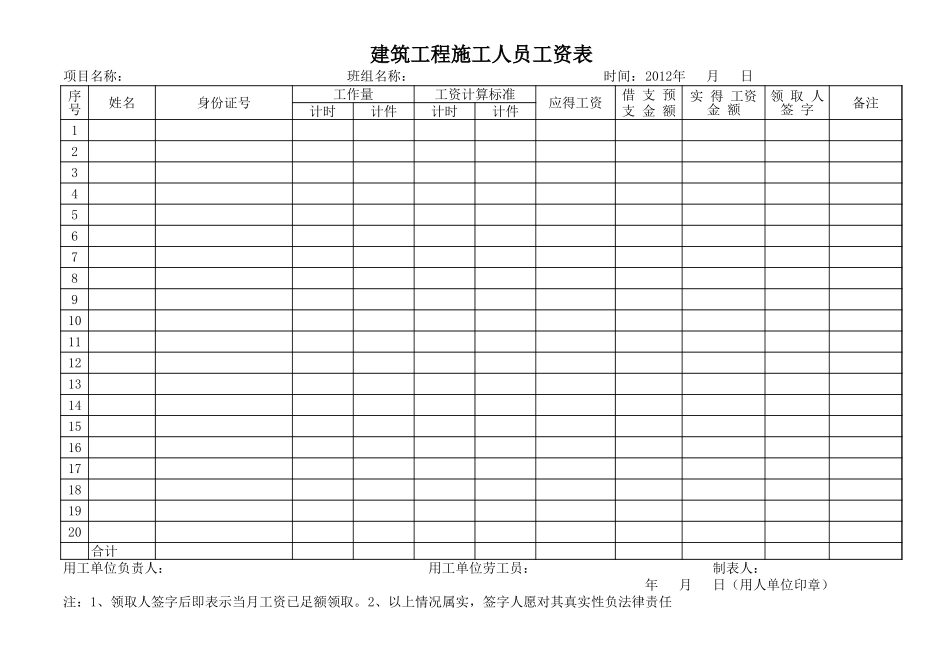建筑工程施工人员工资表.xls_第1页