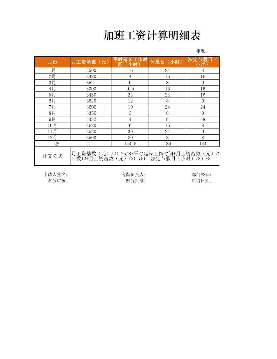 加班工资计算明细表.xlsx_第1页