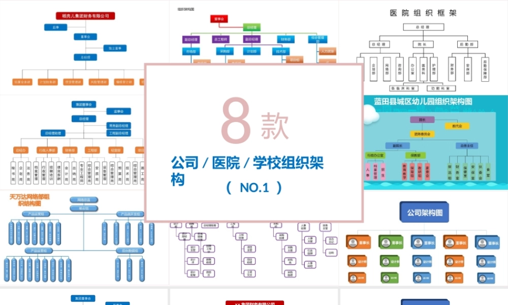 8款-组织架构图（可编辑）.pptx