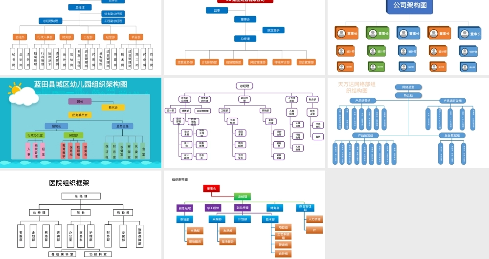 8款-组织架构图（可编辑）.pptx