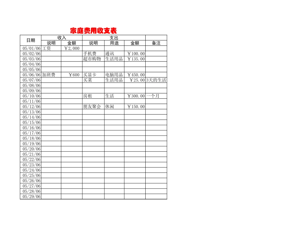 家庭费用收支表 (2).xls_第1页