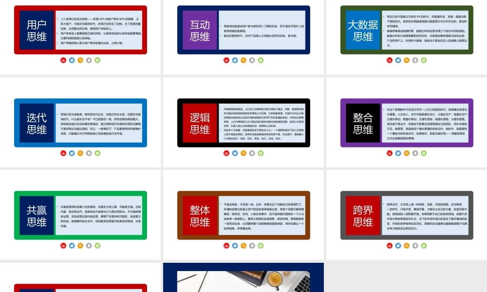 13、营销思维如何突破为营销人员定制十种营销思维.pptx