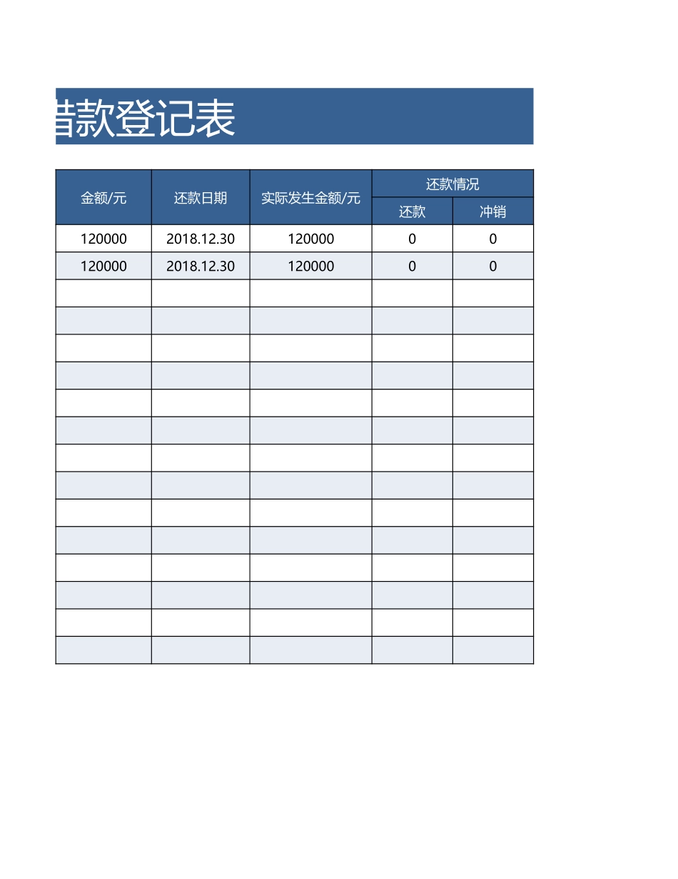 借款登记表.xlsx_第2页