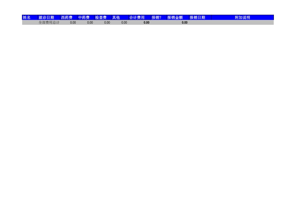 家庭医疗情况记录.xls_第3页