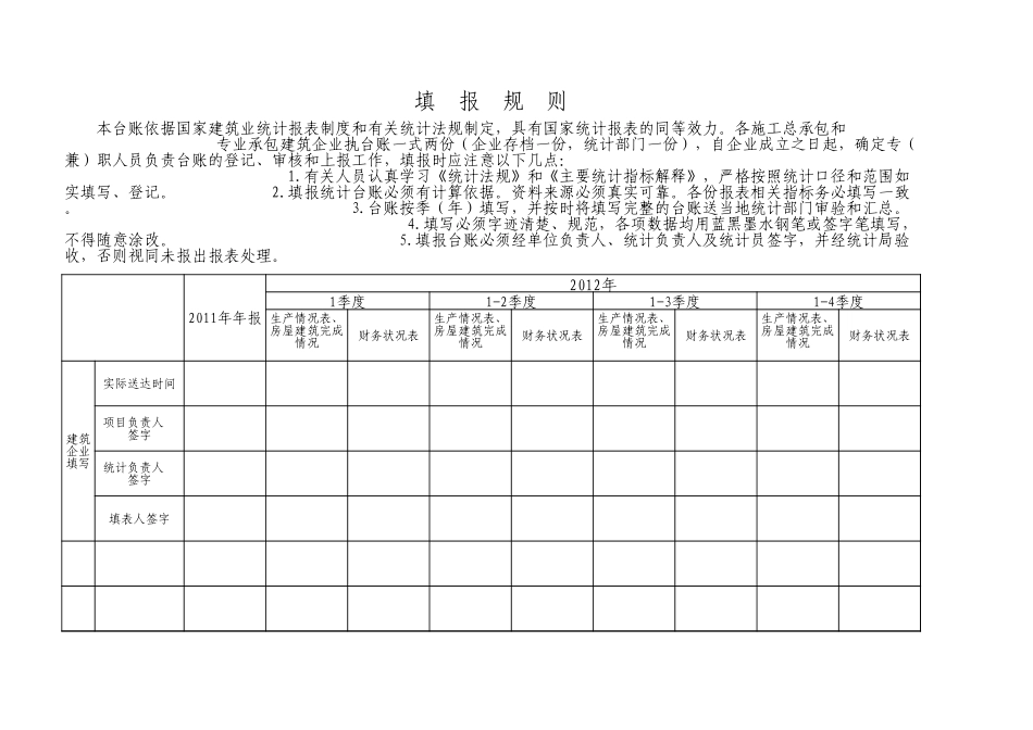 建筑业台账.xls_第2页