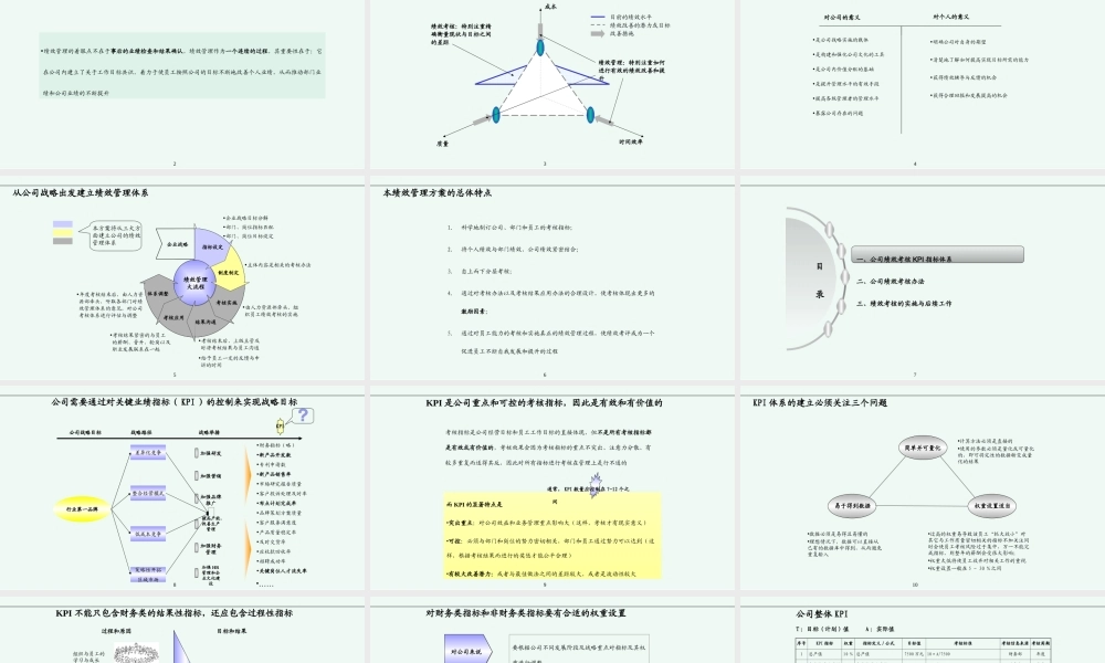 公司绩效管理方案培训课件-56页.ppt