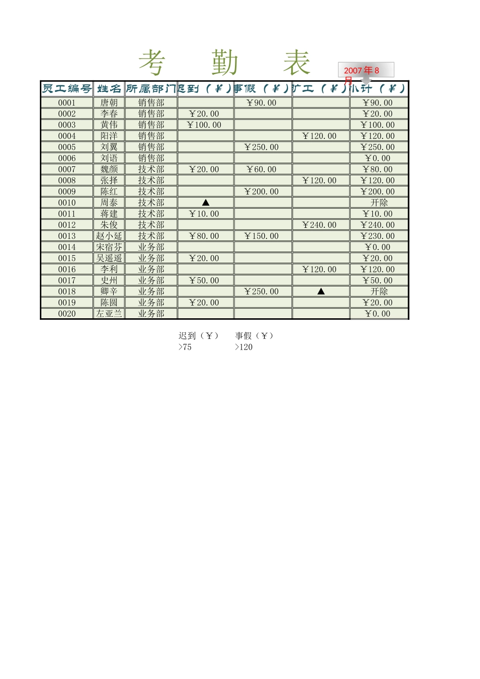 考勤表 (2).xlsx_第1页