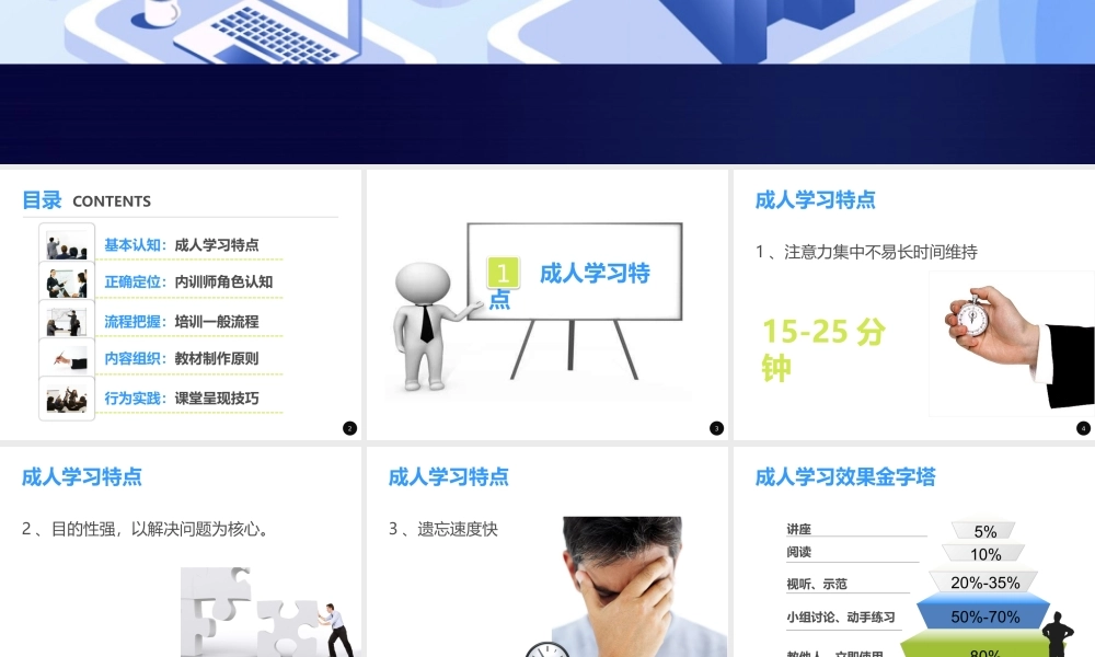 内训师培训PPT课件-64页.pptx