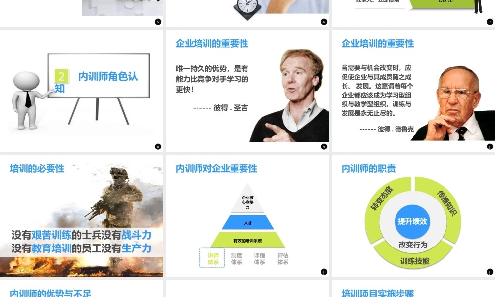 内训师培训PPT课件-64页.pptx