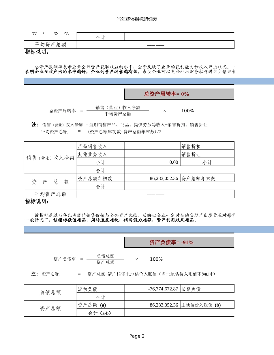 经济指标分析 (2).xls_第2页