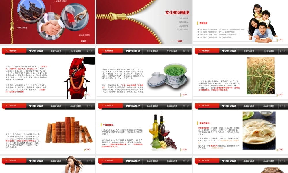 企业文化培训PPT课件-51页.ppt