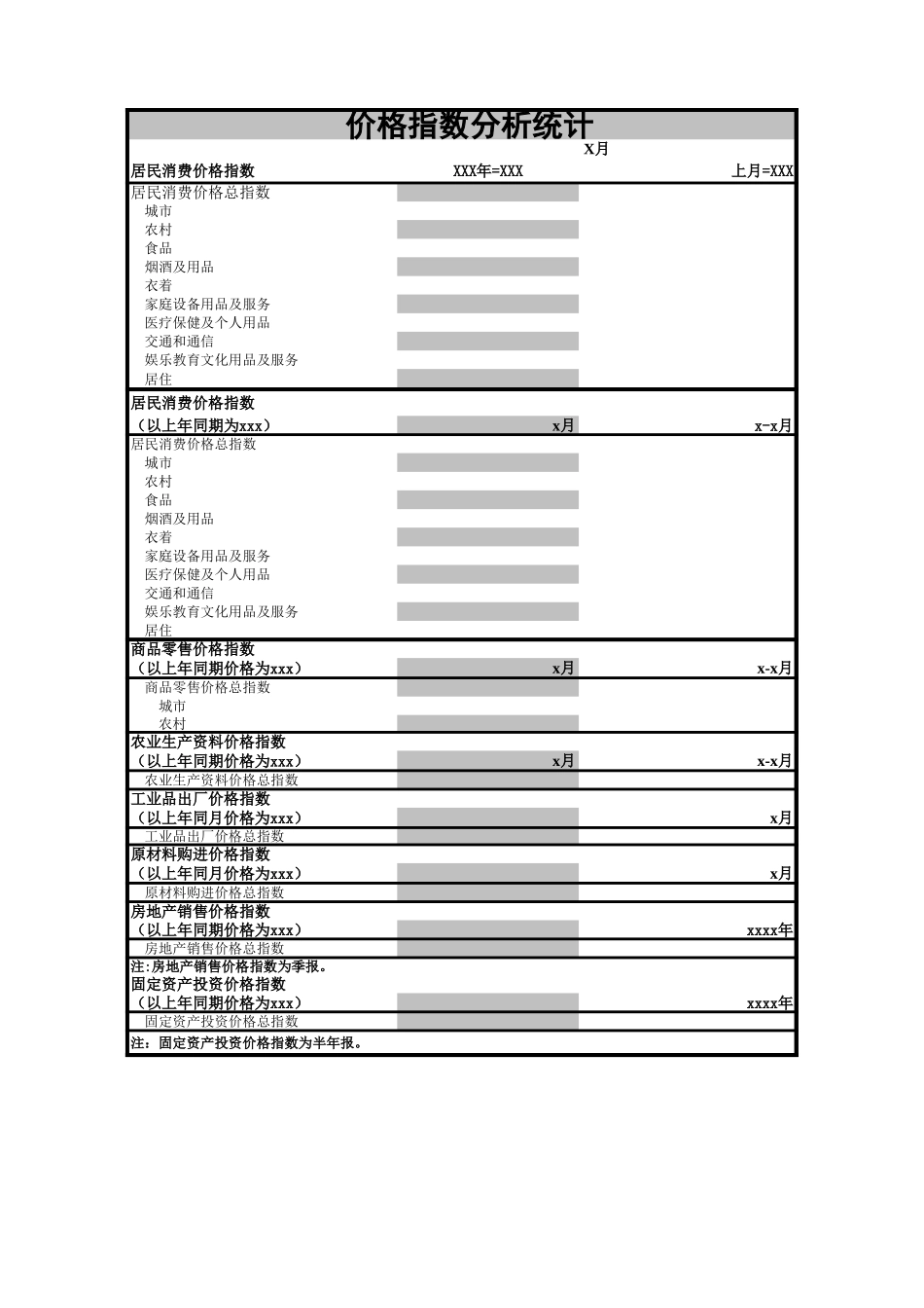 居民消费价格指数分析统计.xls_第1页