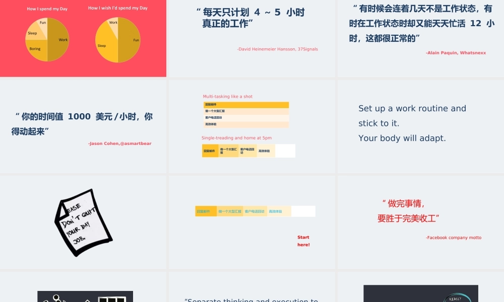 时间管理—扎克伯格-29页.ppt