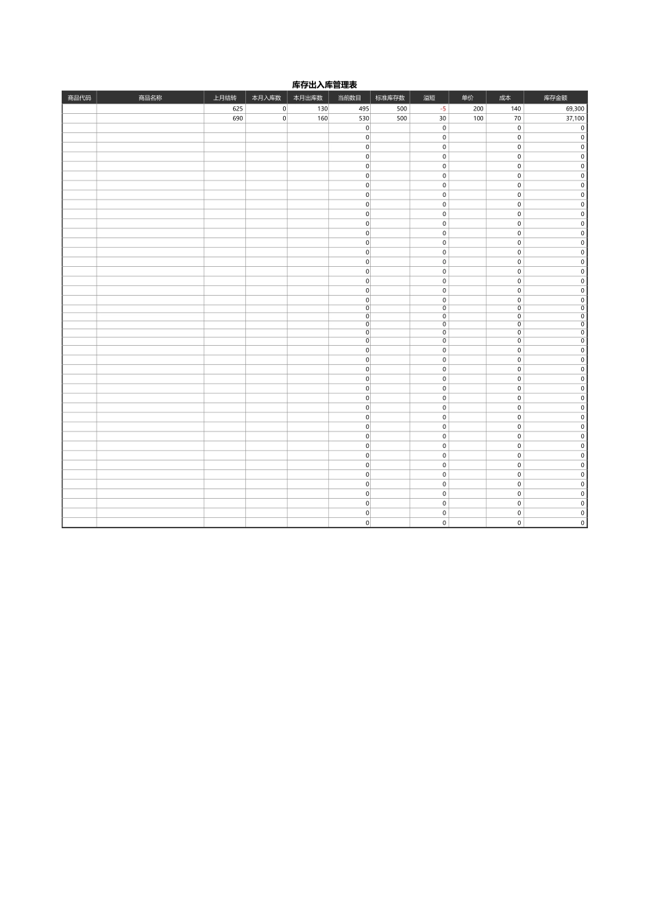 库存出入库管理表.xls_第1页
