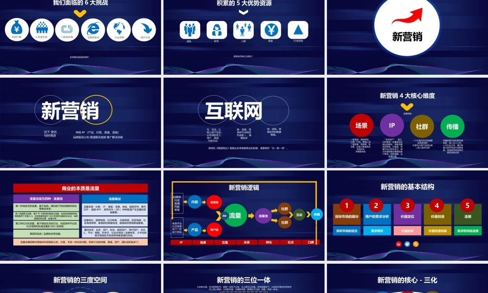 新营销如何落地转化-44页.pptx