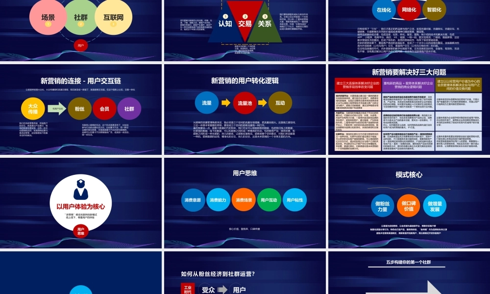 新营销如何落地转化-44页.pptx
