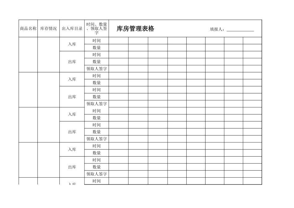 库房管理表格.xls_第1页
