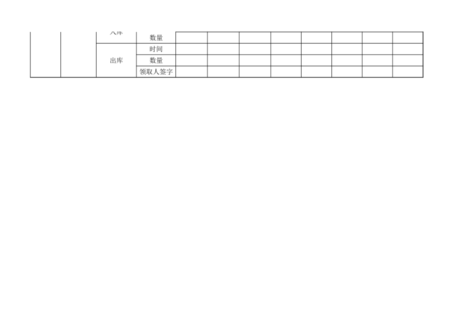 库房管理表格.xls_第2页