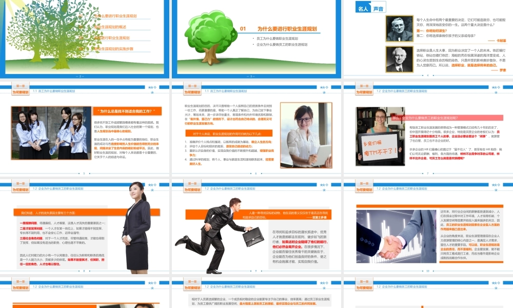 职业生涯规划培训PPT.pptx