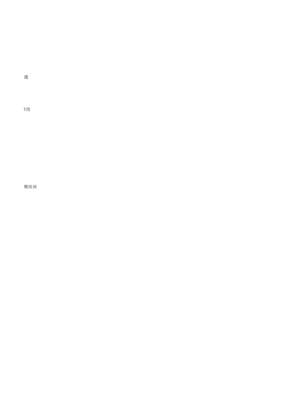 离职原因调查问卷.xlsx_第2页