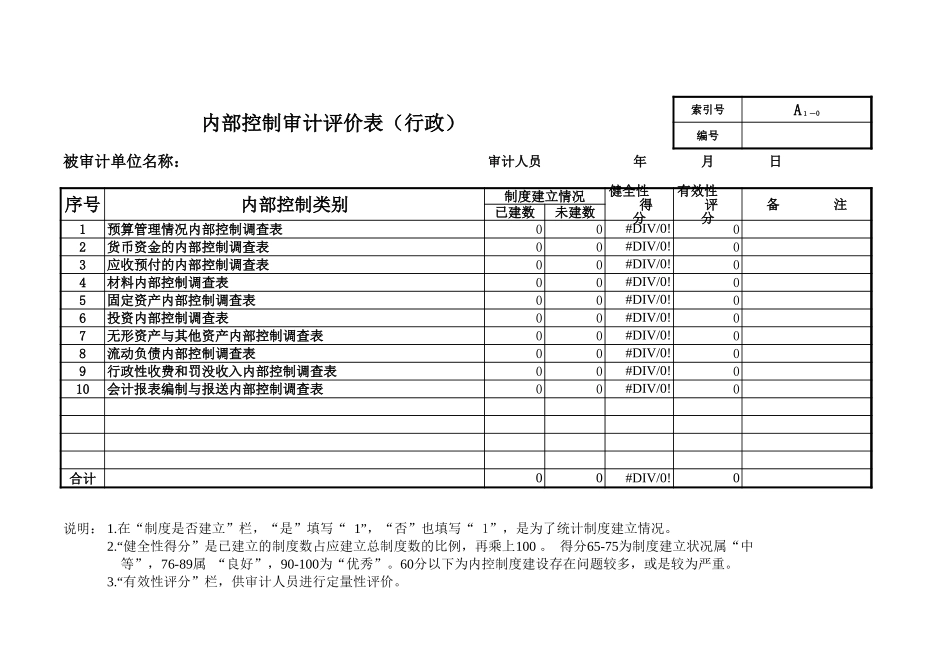 内控评分表.xls_第1页