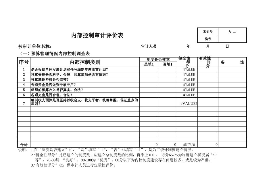 内控评分表.xls_第3页