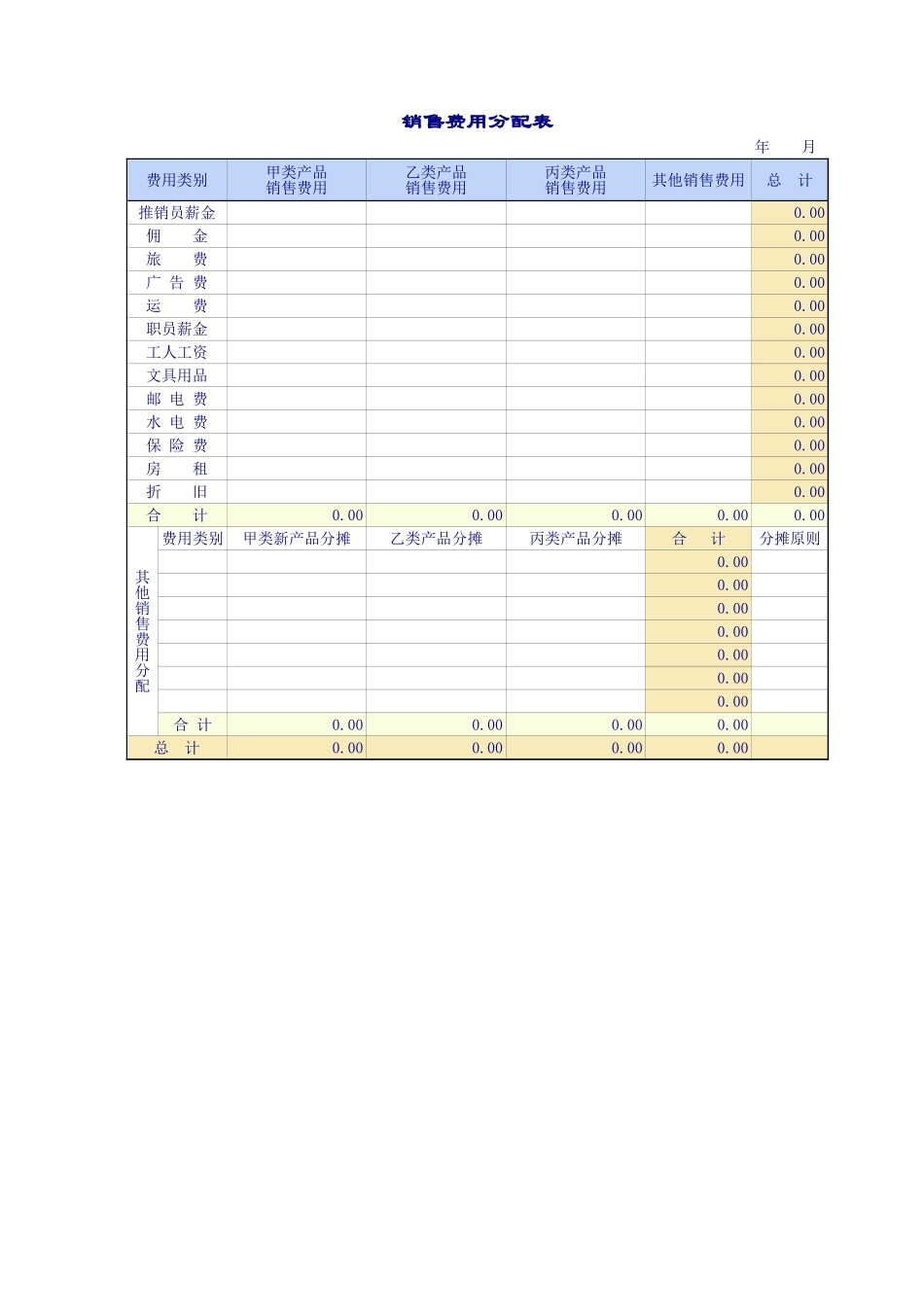 企业公司的各项费用管理表格.xls_第3页