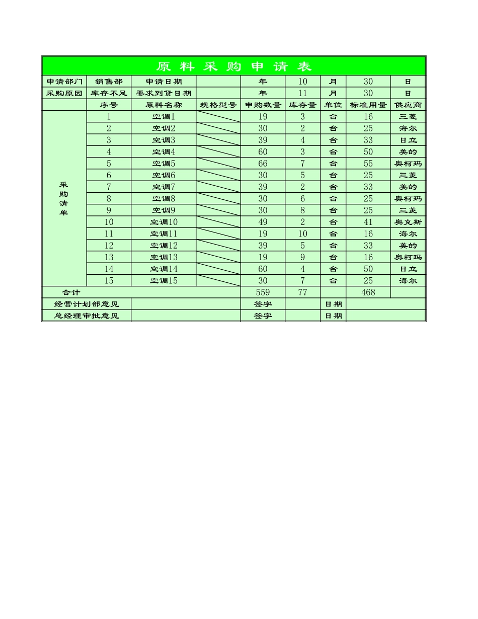 企业原料采购登记表1.xlsx_第1页